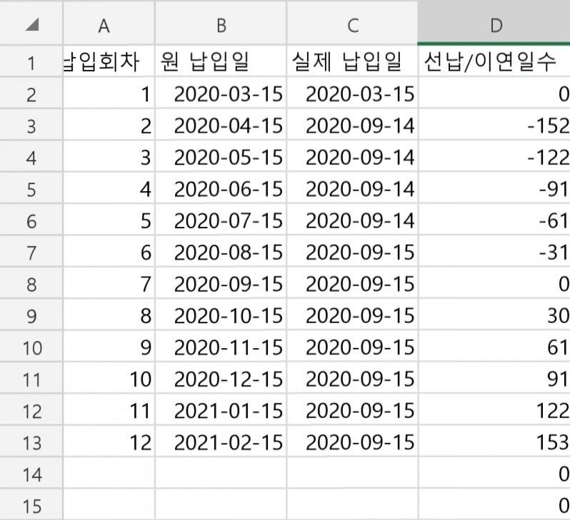 정기적금 선납이연 직접 계산하는 방법(엑셀 활용법) : 네이버 블로그