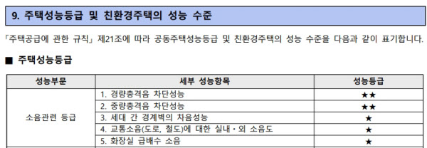 옆집하고 구구단 게임 가능?