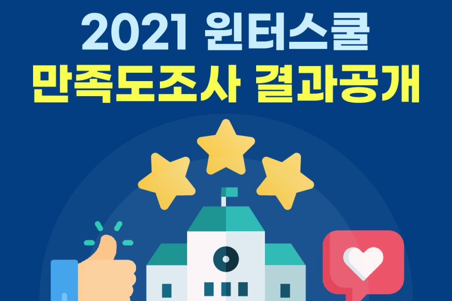 이투스247학원 부산서면