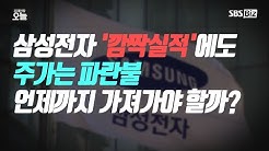 Sbs Biz 뉴스 - Youtube