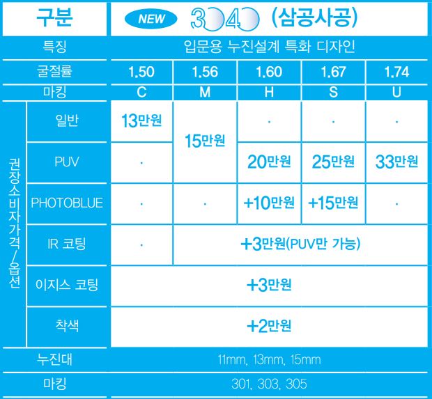 국산 캐미 누진다초점렌즈 가격을 알아봅시다 -2-