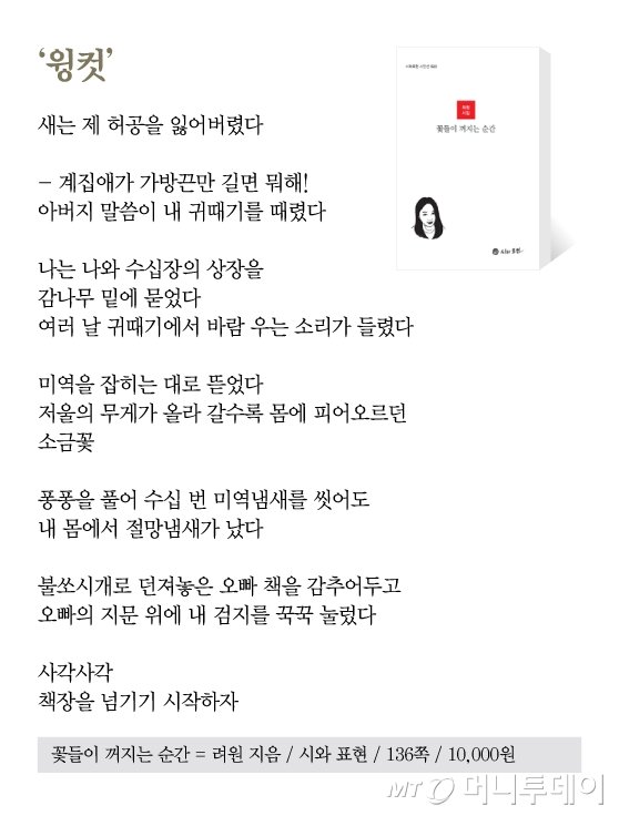 시인의 집] 인생의 비극과 절망이 운명인 것처럼 - 머니투데이