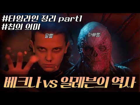 [스포주의]베크나와 일레븐의 타임라인 part1 :: 기묘한 이야기4, 줄거리 요약, 떡밥 정리