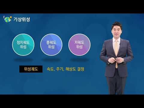 이해하기 쉬운 기상위성 -  위성종류와 관측원리