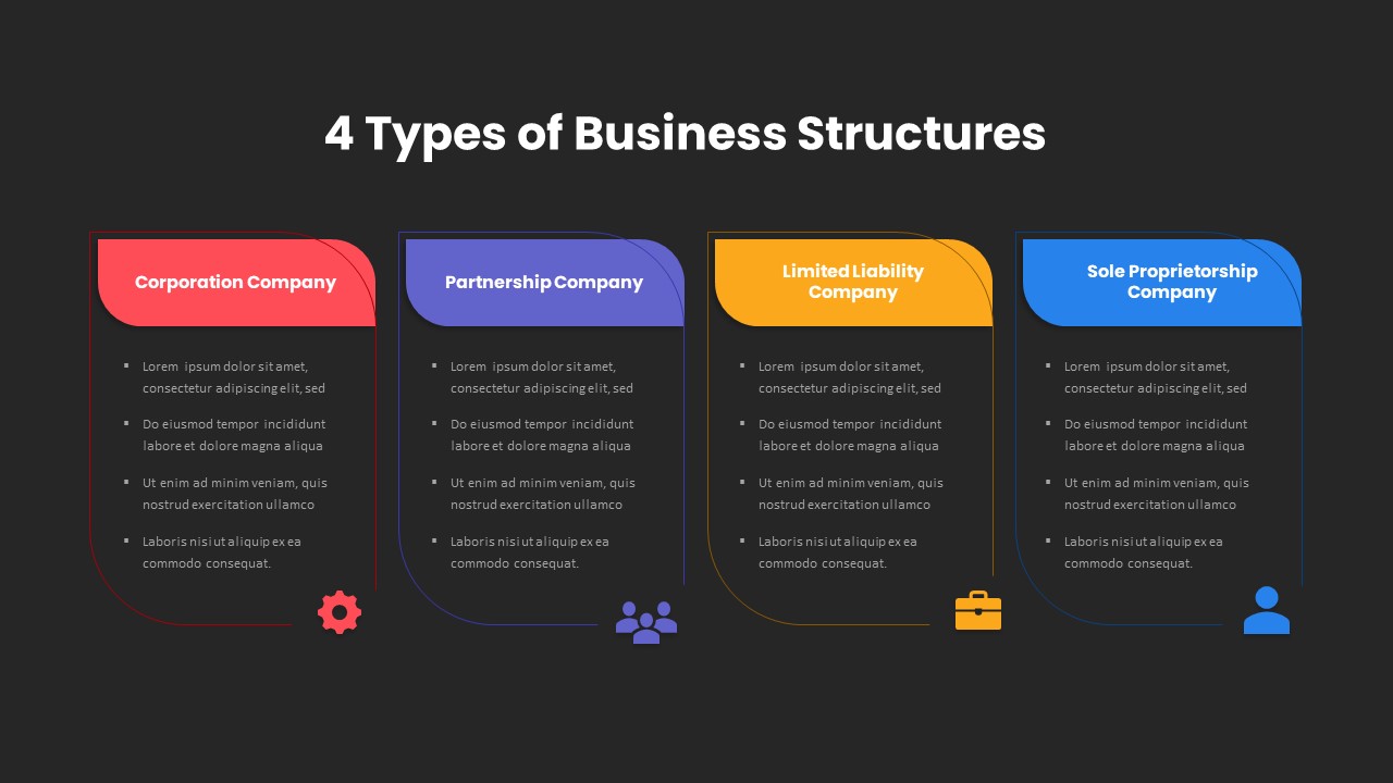 4 Types Of Business Structure Powerpoint Template For Presentation