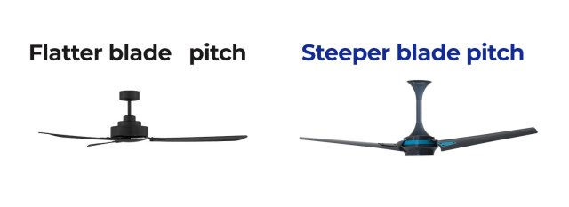 What Determines Ceiling Fan Airflow? [4 Crucial Parameters] – Official Blog  Page Of Superfan