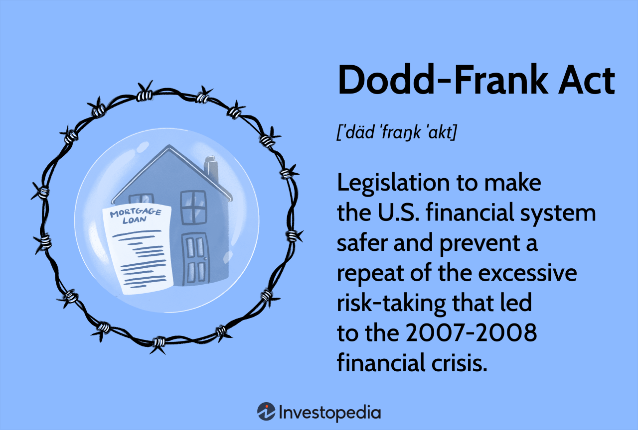 Dodd-Frank Act: What It Does, Major Components, And Criticisms