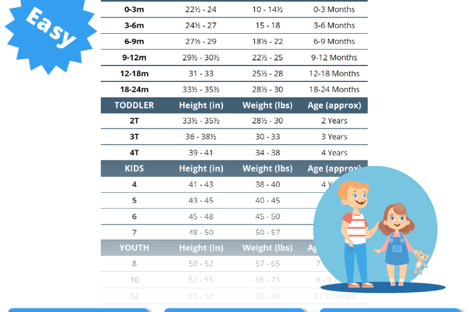 👧 Kids Sizes: Charts For Boys, Girls & Toddlers