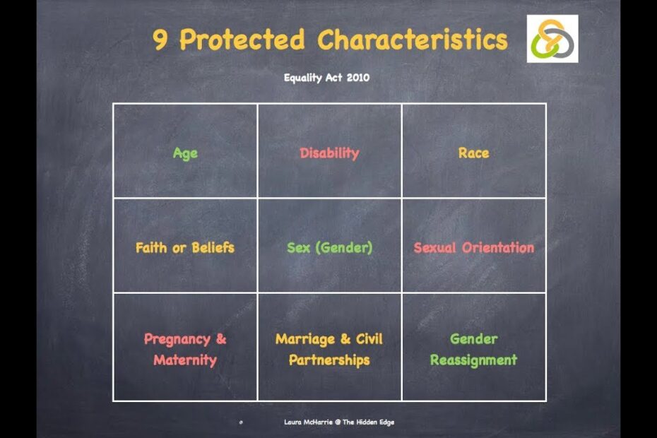 Protected Characteristics – Laura Mcharrie @ The Hidden Edge