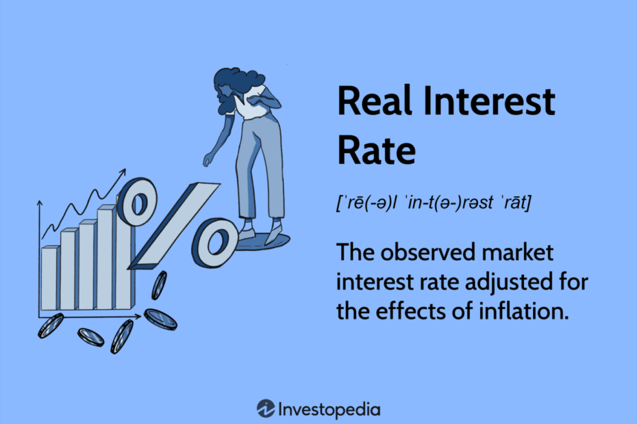 Real Interest Rate: Definition, Formula, And Example