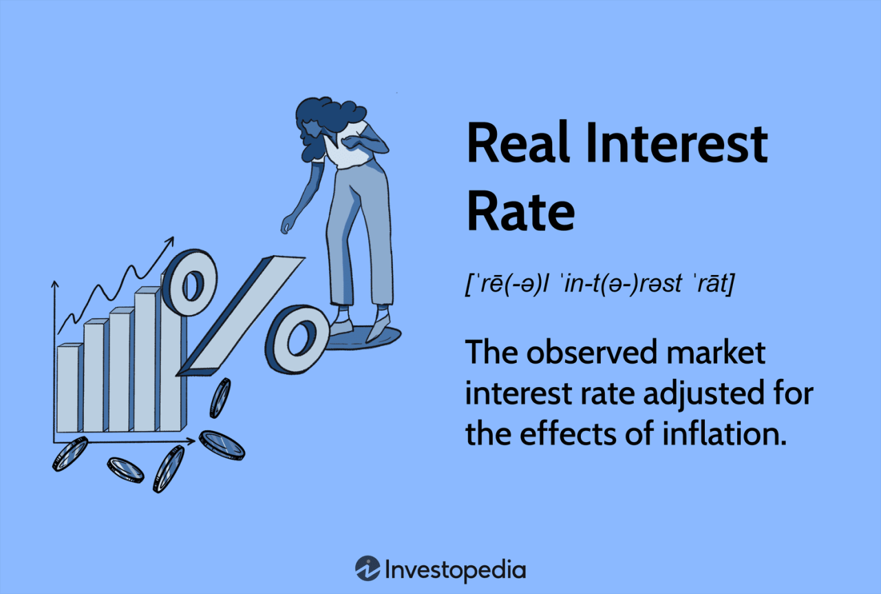 Real Interest Rate: Definition, Formula, And Example