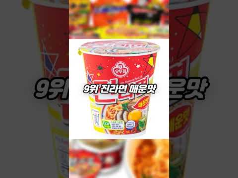 한국인들이 가장 좋아하는 컵라면 순위를 알아볼게요. #shorts